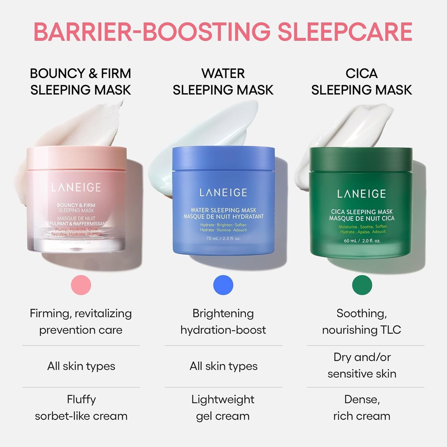 LANEIGE Cica Sleeping Mask: Korean Overnight Mask, Hypoallergenic, Fermented Forest Yeast Extract, Madecassosides, Soothe Stressed Skin, Barrier-Boosting, Dryness, Redness