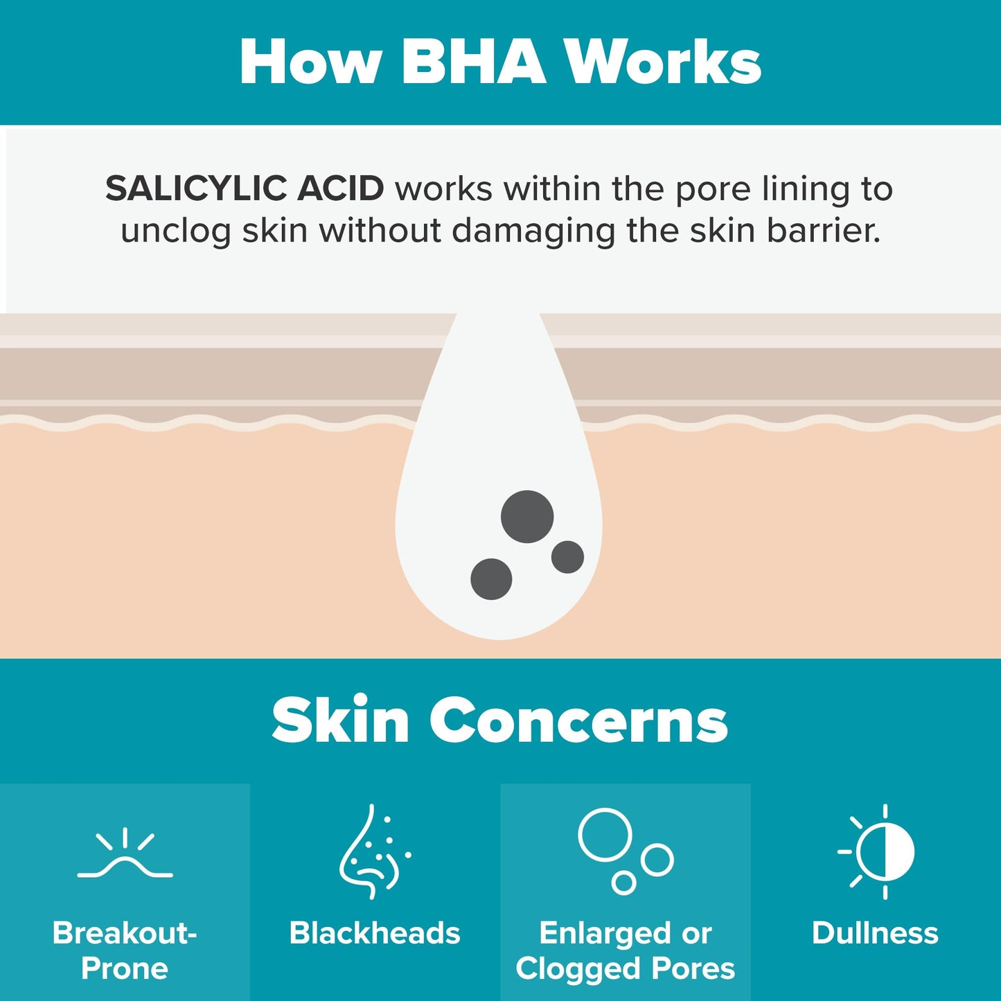 Paula's Choice SKIN PERFECTING 2% BHA Liquid Salicylic Acid Exfoliant-Facial Exfoliant for Blackheads, Enlarged Pores, Wrinkles & Fine Lines