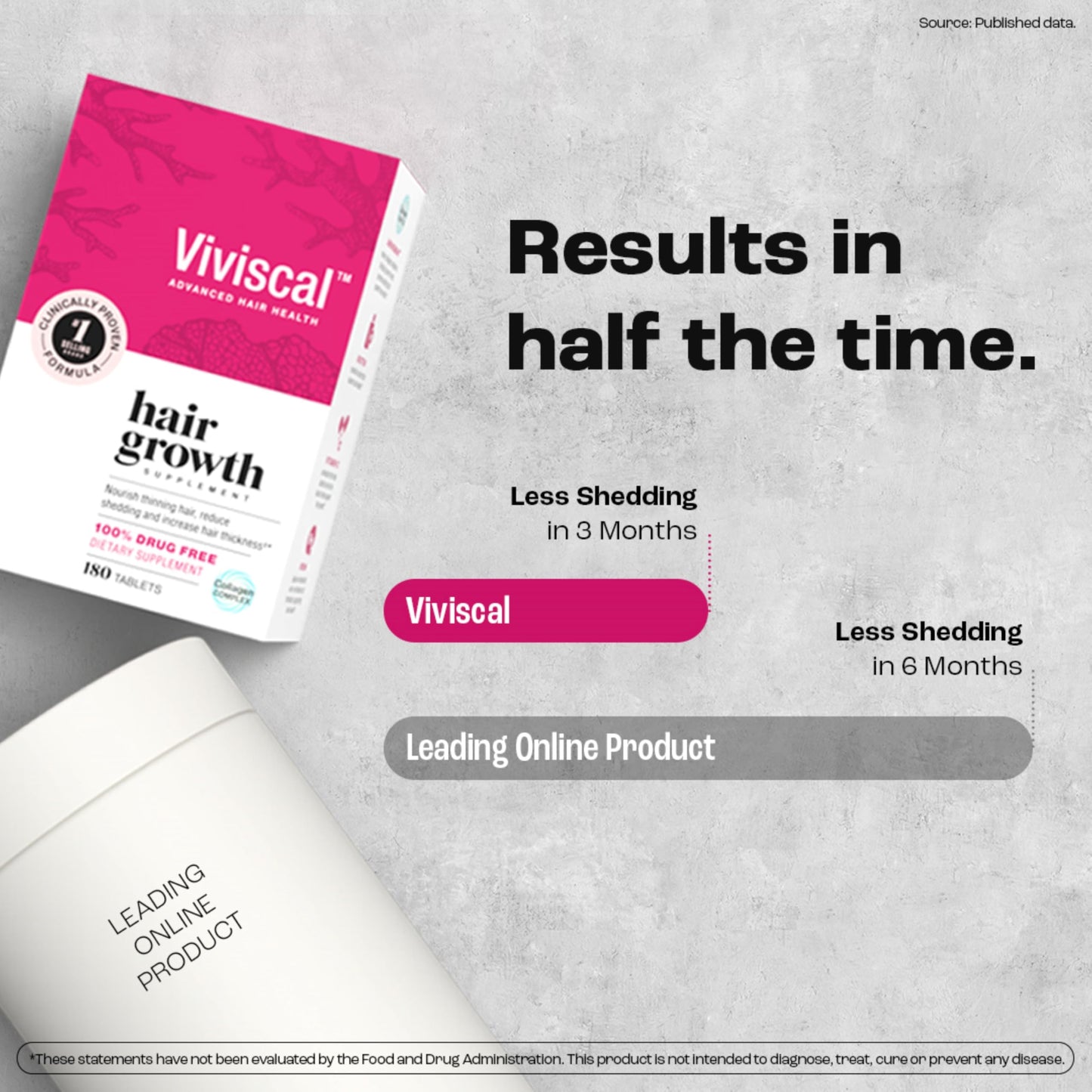 Viviscal Women's Hair Growth Supplement – Nourish Thinning Hair and Increase Hair Thickness – With AminoMar Collagen, Biotin, Zinc, Vitamin C, and Iron – 60 Tablets (30-Day Supply)